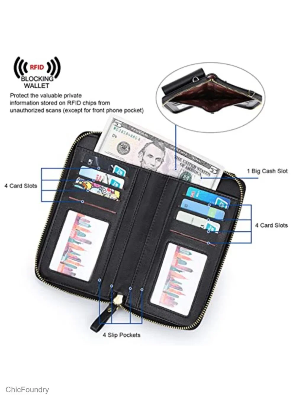 Small Crossbody Bag RFID Blocking Wallet Vegan Leather with Card Slots